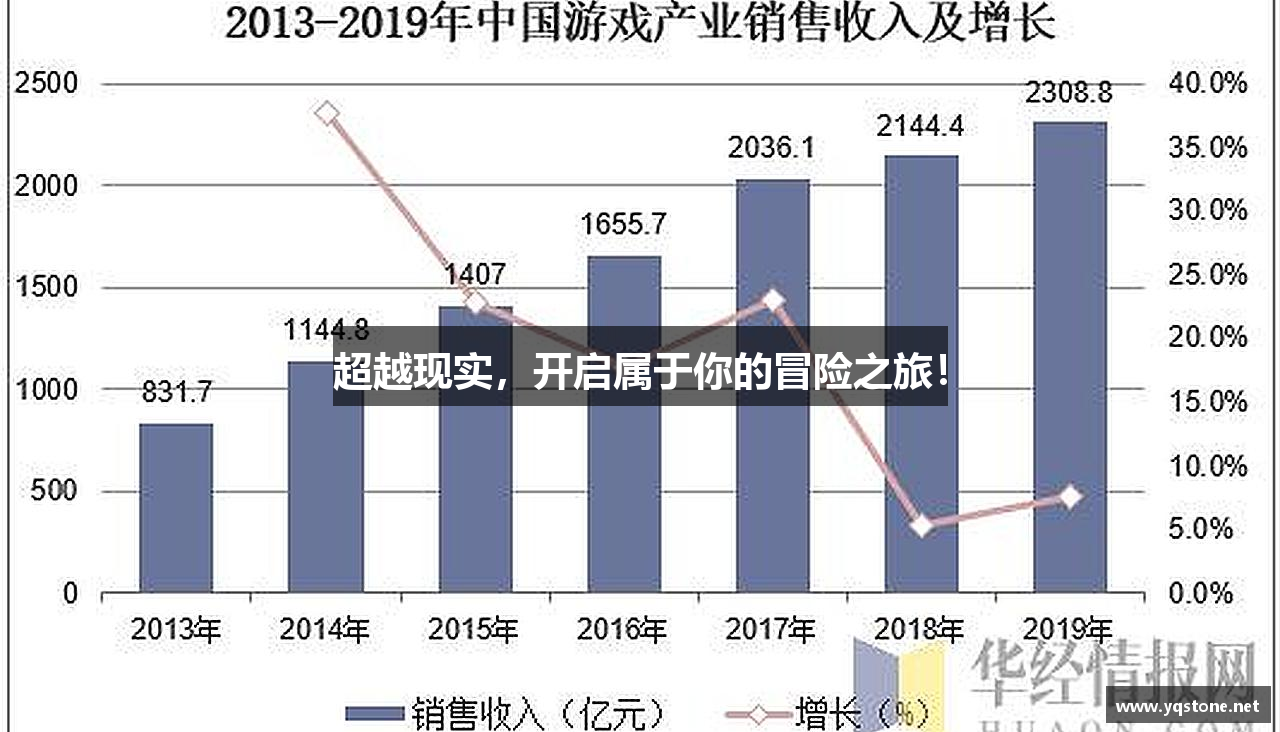 超越现实，开启属于你的冒险之旅！