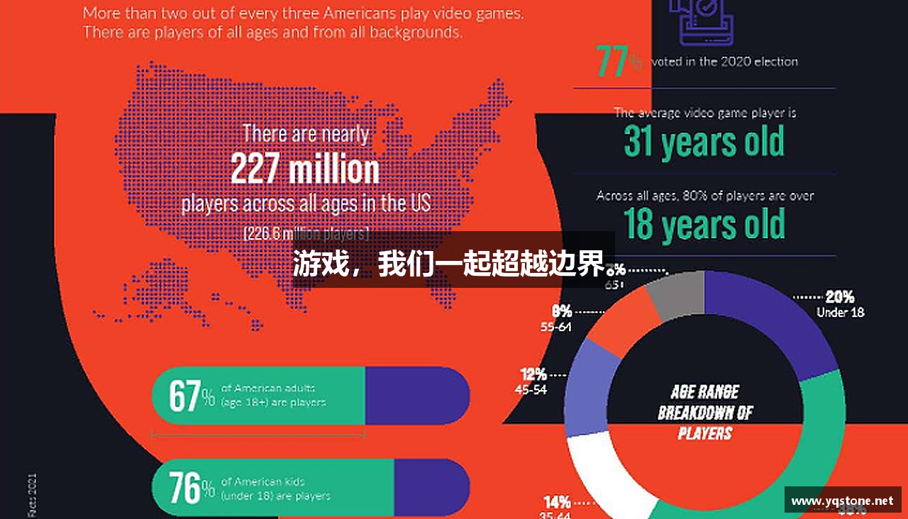 游戏，我们一起超越边界。